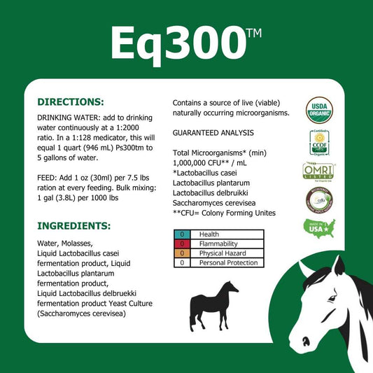 TeraGanix Eq300™: Equine Gut Health Support