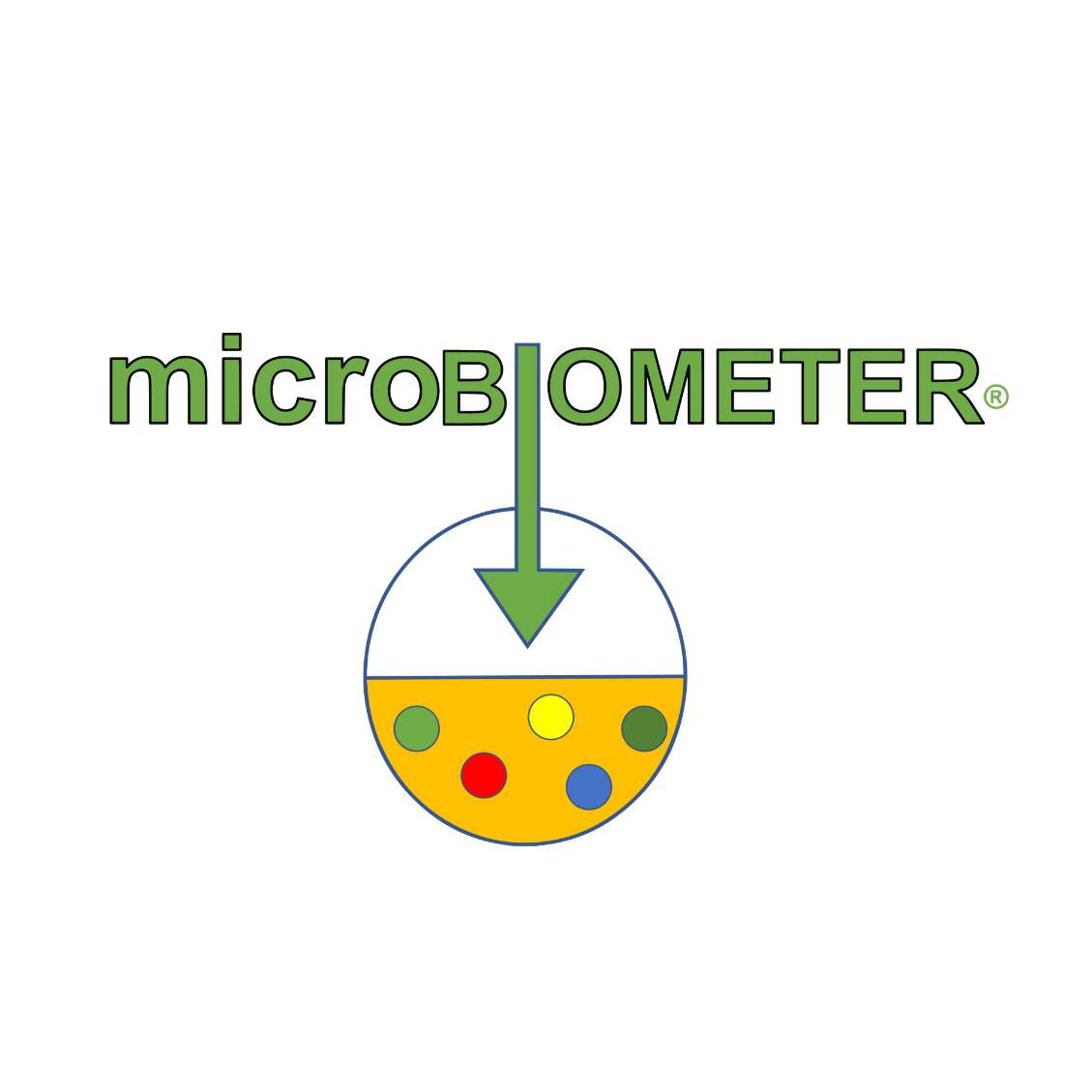 TeraGanix MicroBIOMETER microBIOMETER® Soil Testing Kit