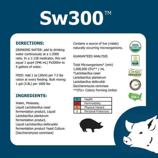 TeraGanix SW300™: Elevate Swine Gut Health with Liquid Probiotics